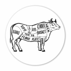 Muurcirkel - Vleessoorten Stier